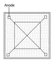 236.00 x 236.00 mils Silicon Photodiode Chip